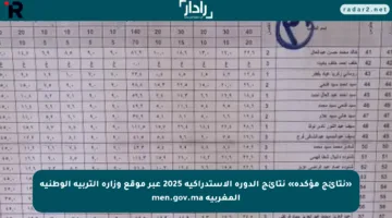 «نتائج مؤكدة» نتائج الدورة الاستدراكية 2025 عبر موقع وزارة التربية الوطنية المغربية men.gov.ma